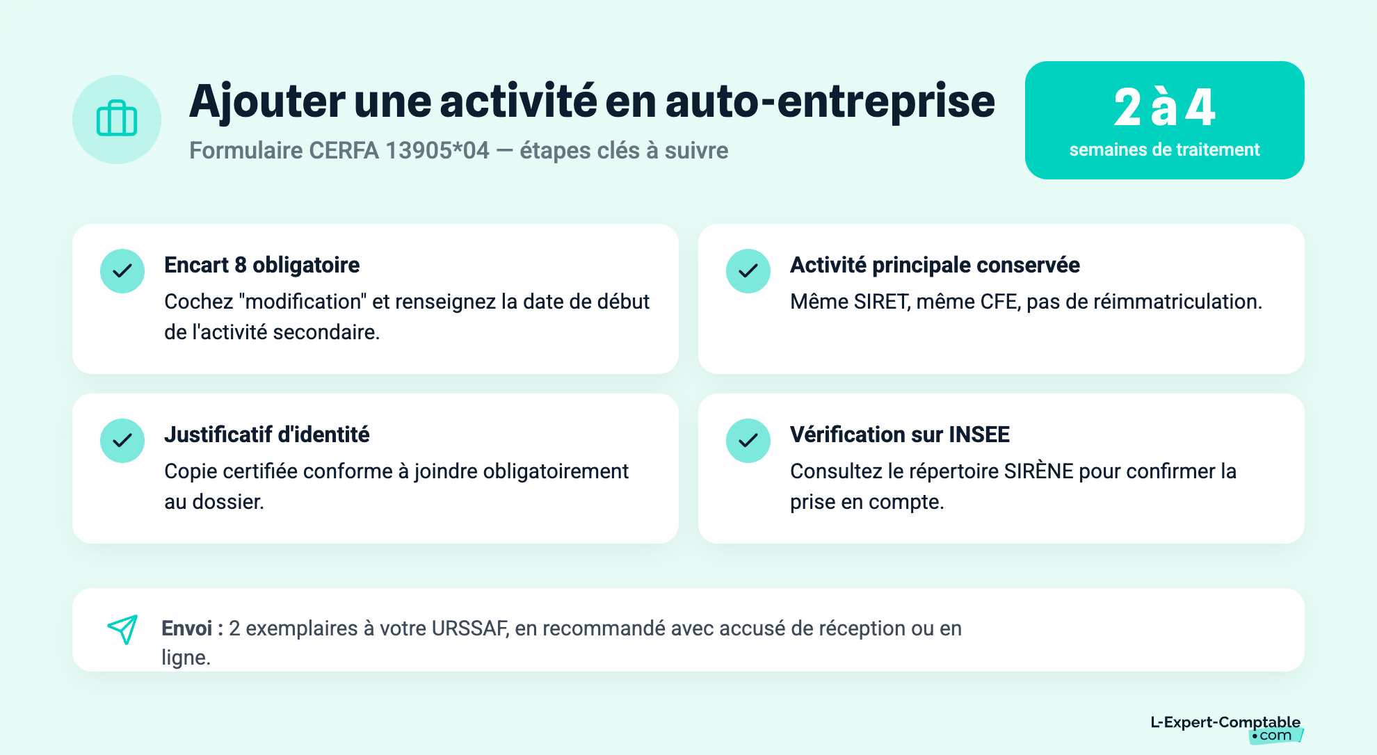 Ajouter une activité en auto-entreprise